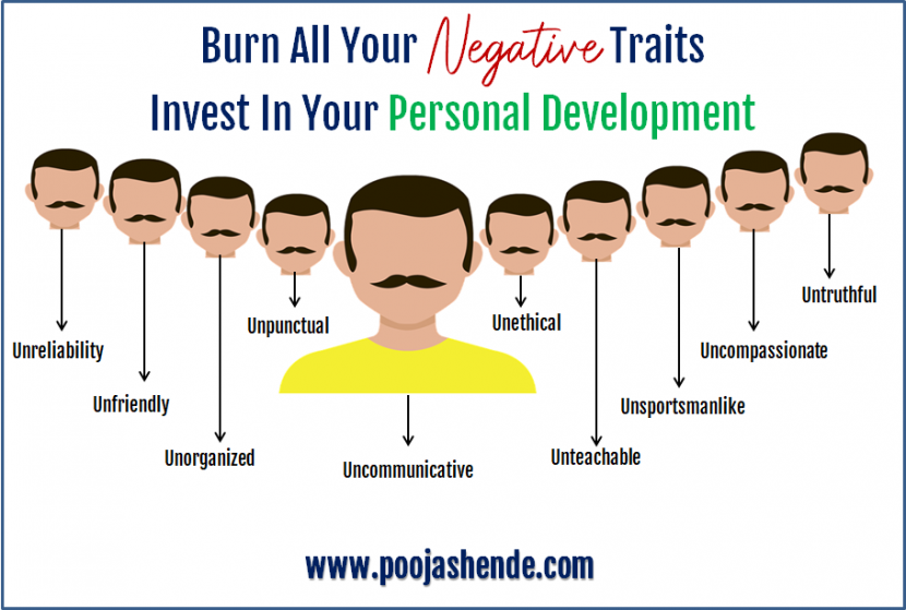 Burn All Your Negative Traits